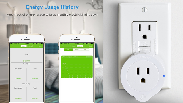 Etekcity Energy Monitoring Smart Plug | $13 | Amazon | Promo code 7FRQNW4M